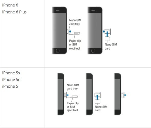Jak włożyć kartę SIM do iPhone? - zdjęcie 