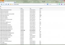 Przydatne sztuczki w Firefox: Cz. 1 - zdjęcie